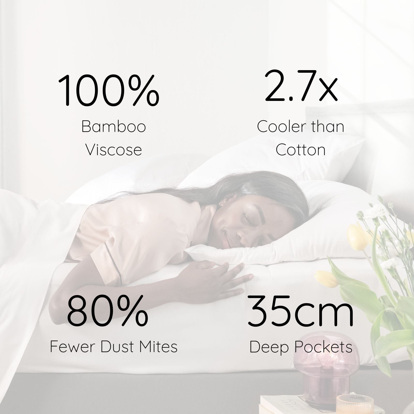 100%-bamboo-viscose-2.7x-cooler-than-cotton-80%-fewer-dust-mites-35cm-deep-pockets-bambaw-fitted-sheets-technical-USP